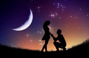 2024年の12星座別の運勢を【全体運】【恋愛運】にわけて紹介!好きな人と一緒に幸せな1年をすごすために!